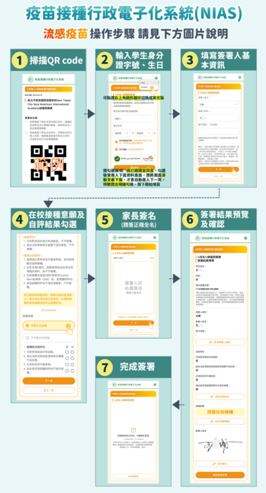 114學年度流感疫苗學生家長意願調查,即日起至114/10/5中午12:00止,請各位家長於期限內完成線上簽署圖片