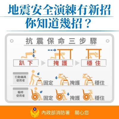 921國家防災日