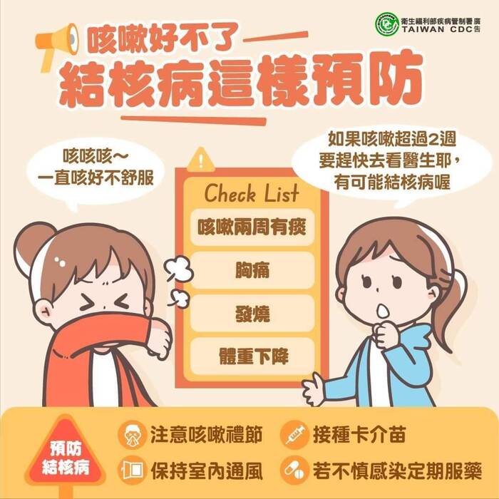 【傳染病防治】結核病宣導圖片