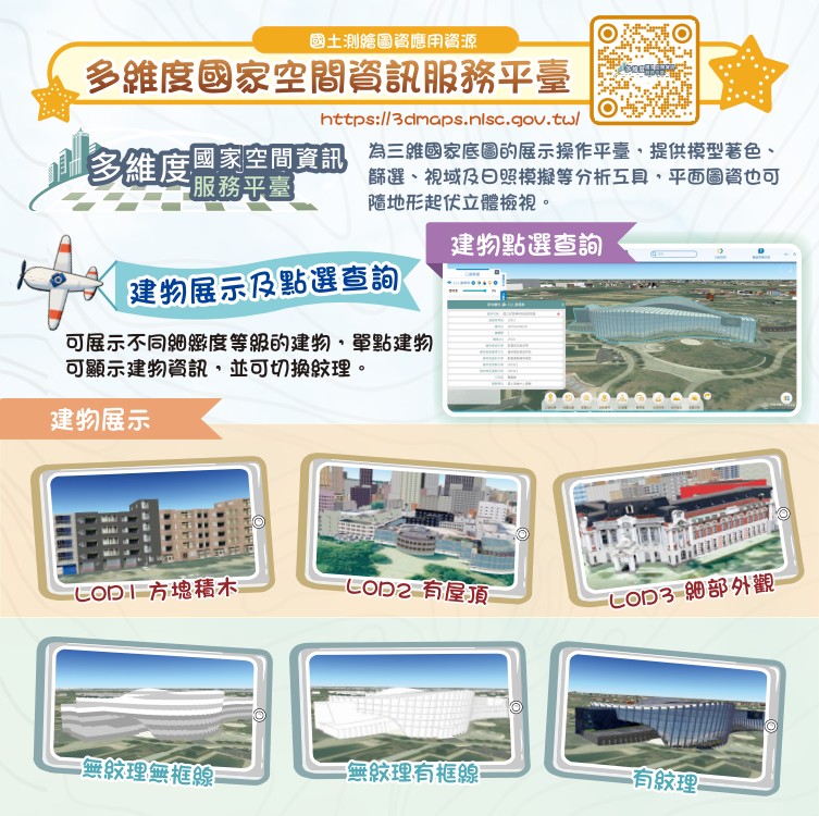 成為識圖老馬－探索國土測繪圖資